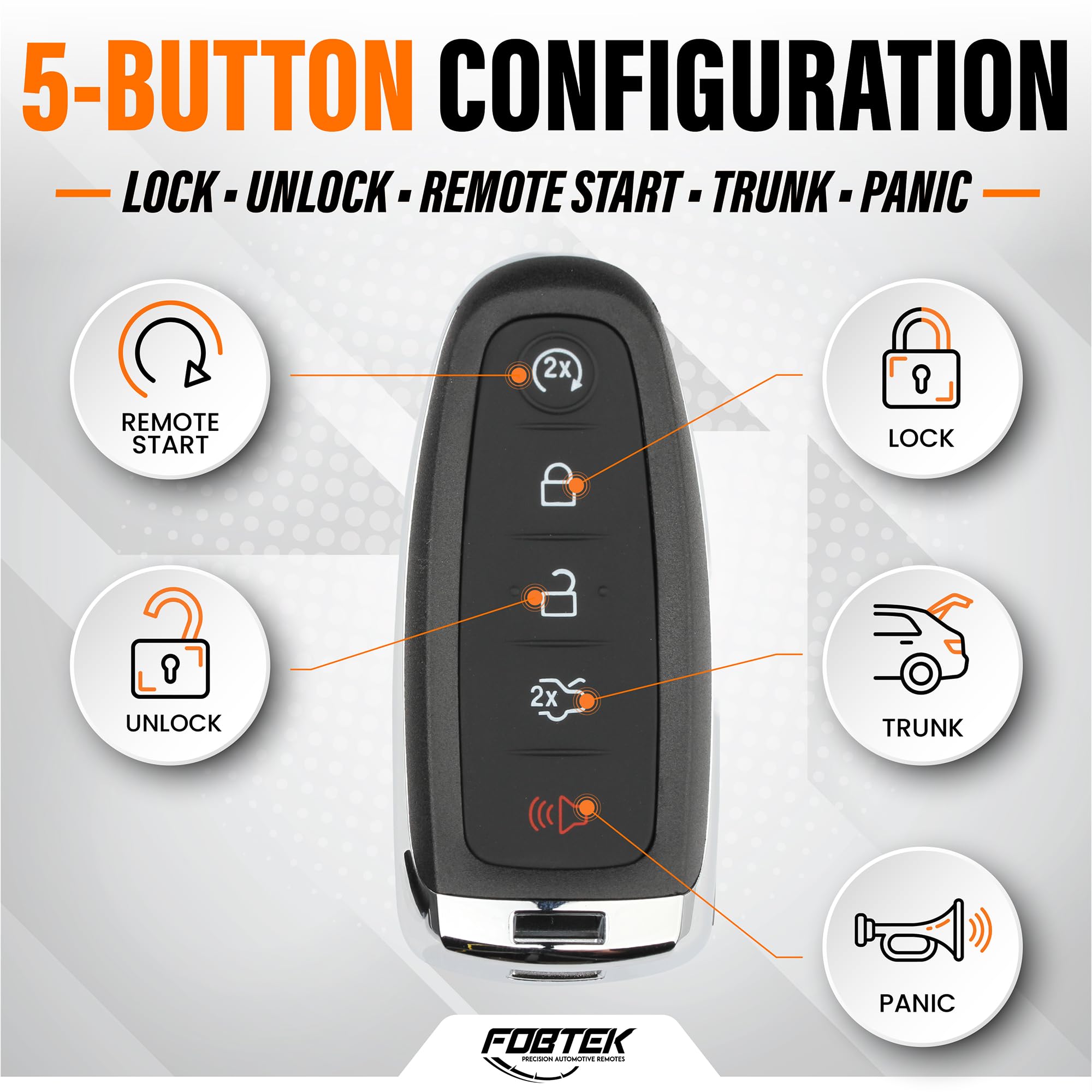 FOBTEK Smart Key Fob Shell Case for Ford Lincoln M3N5WY8609, 5-Button