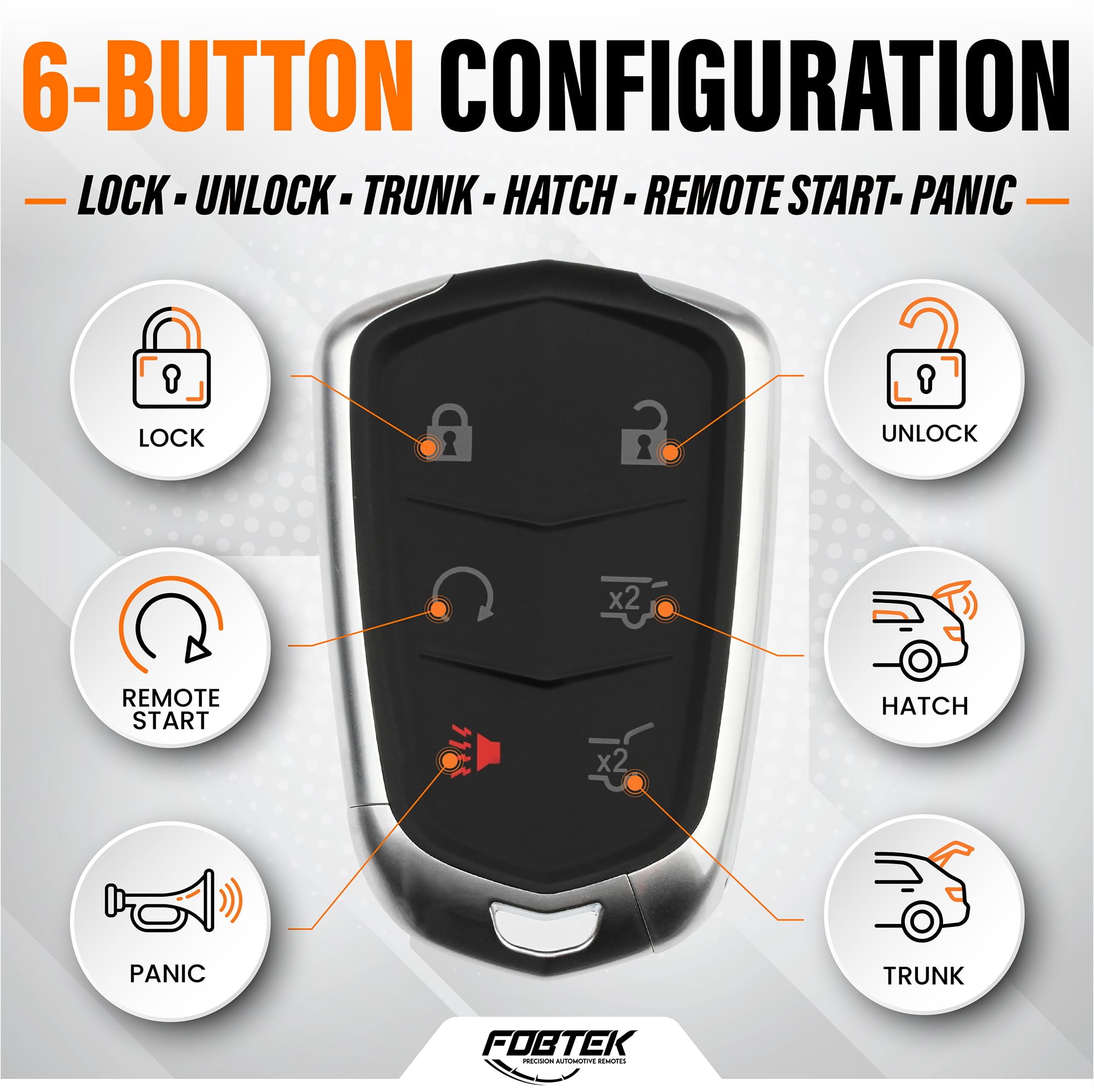 FOBTEK Smart Key Fob Shell Case for 2015-2020 Cadillac Escalade, HYQ2AB