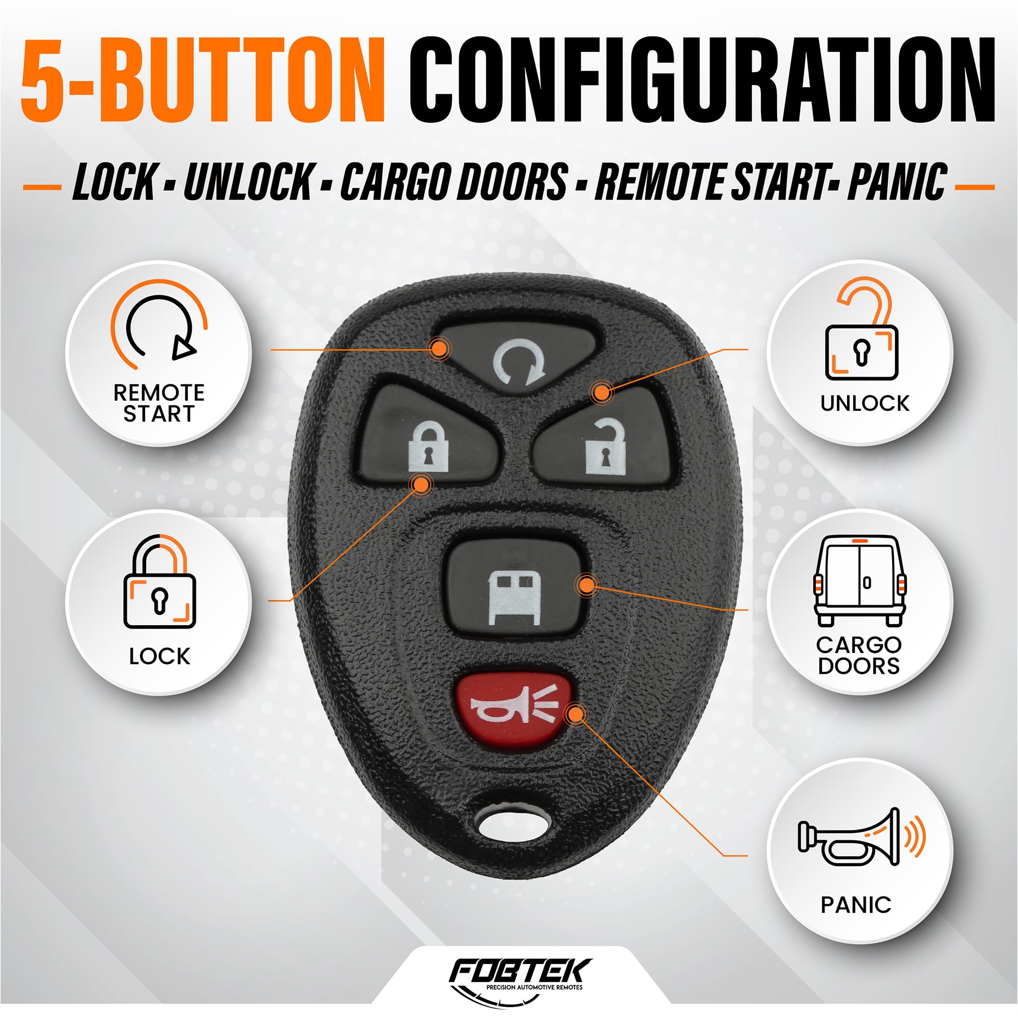 FOBTEK Key Fob Shell Case & Button Pad for Chevy GMC OUC60270, 5-Button