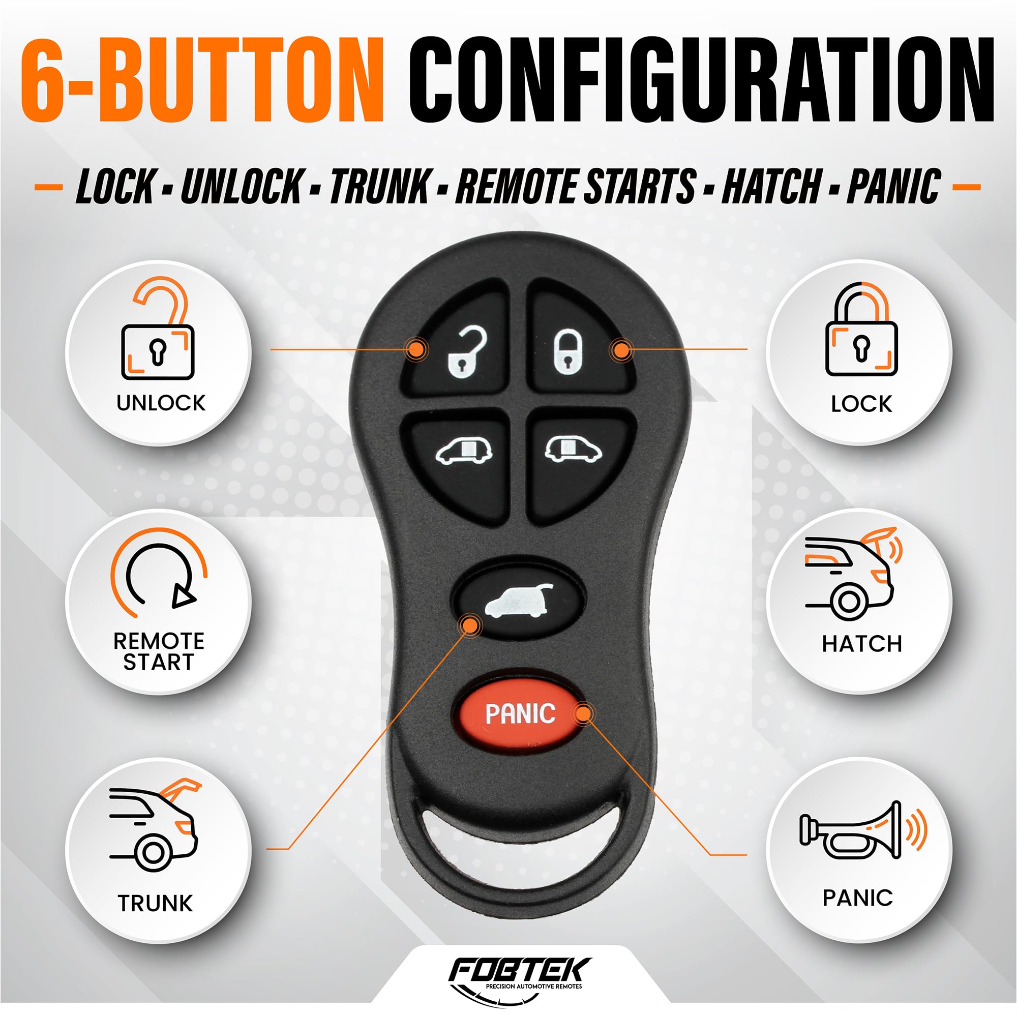 FOBTEK Key Fob Shell Case for Dodge Chrysler GQ43VT18T, 6-Button