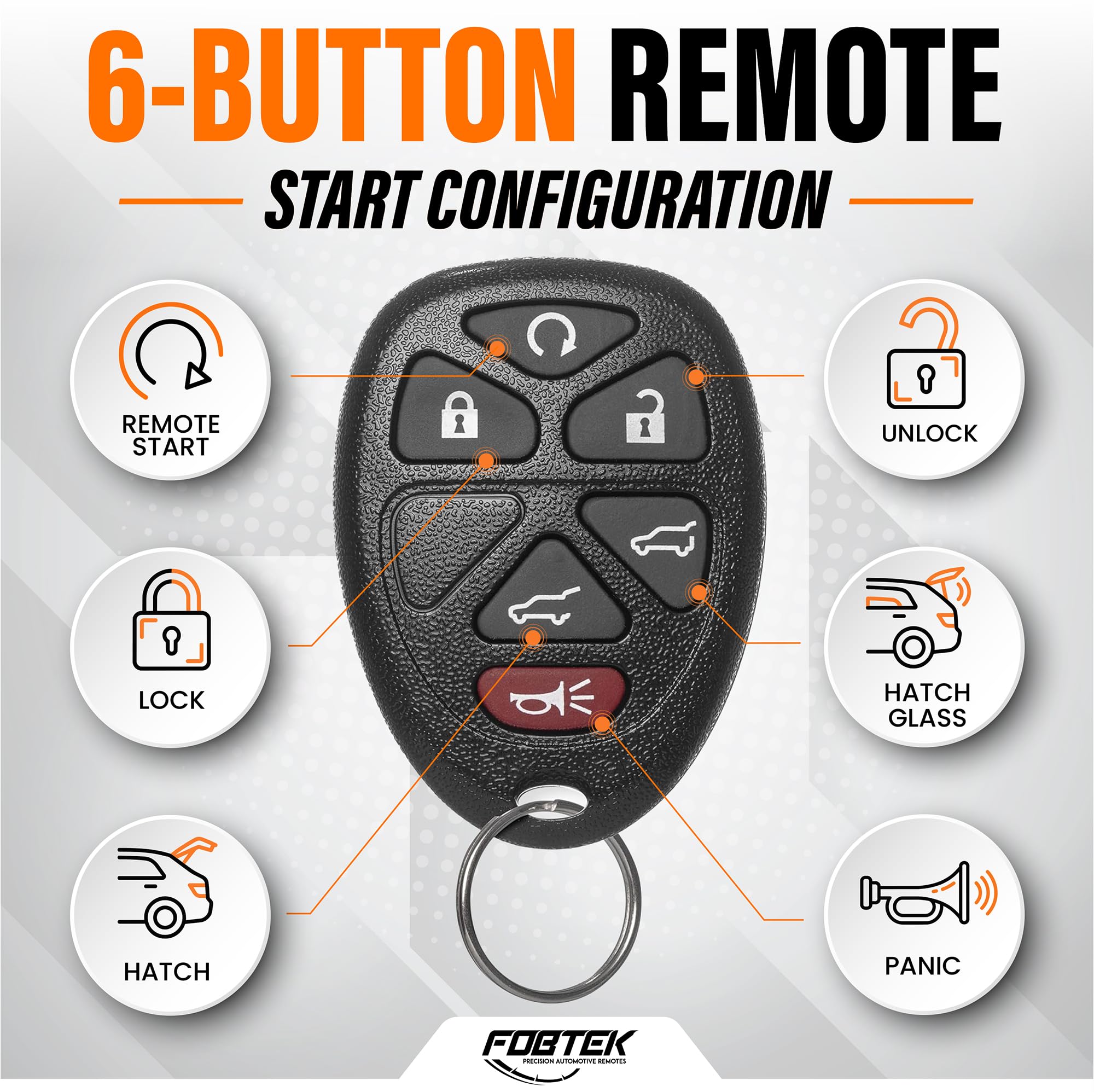 FOBTEK Key Fob Keyless Entry Remote for Chevy Cadillac GMC OUC60270